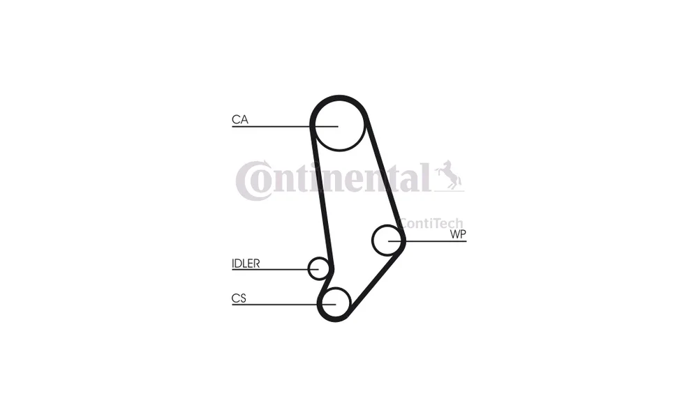 Registerreim Sett CT660K1 (Continental) v:591212