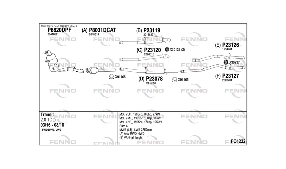 Avgassanlegg – FO1232 – (Fenno) v:6592205